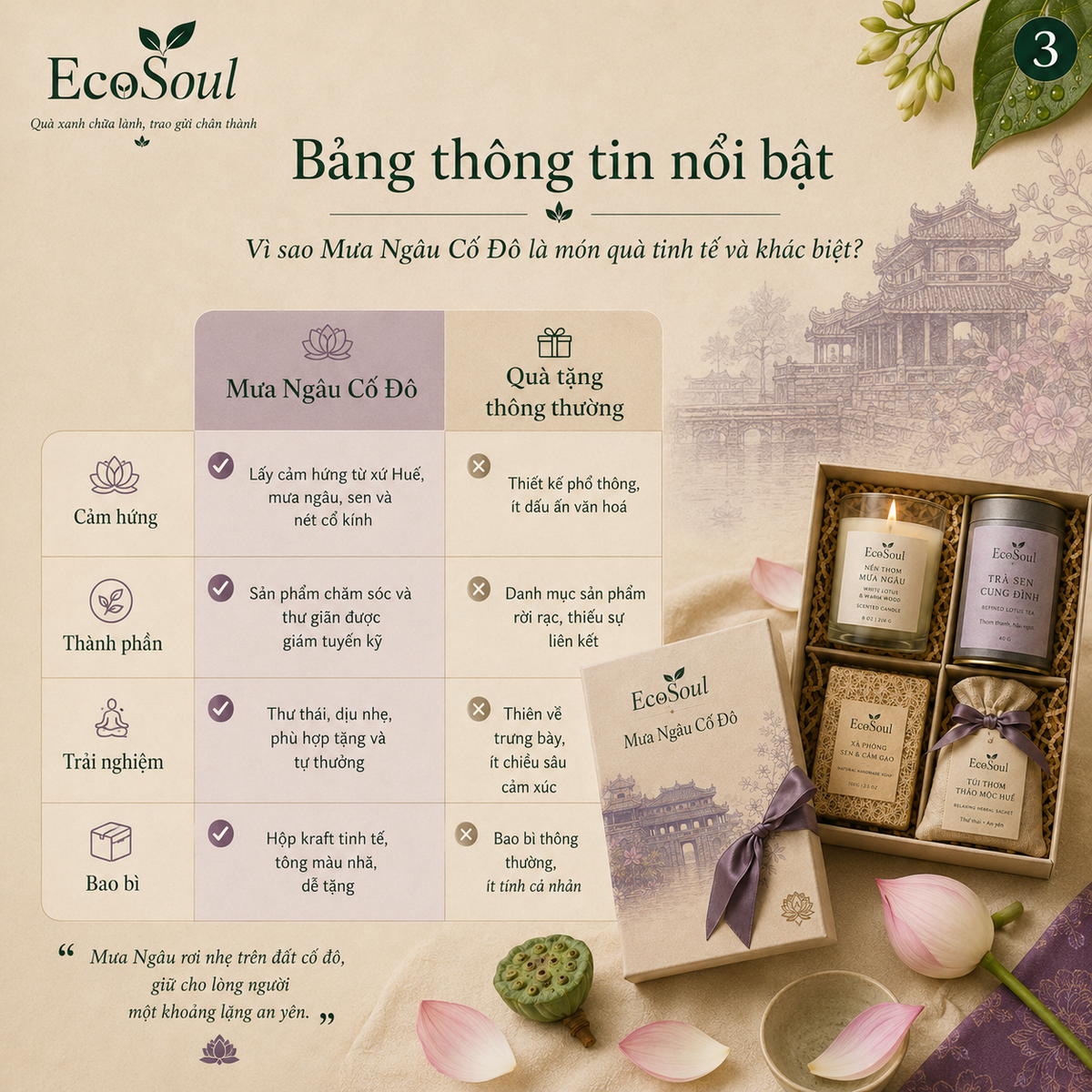 Hộp Quà Mưa Ngâu Cố Đô | Hương trầm cung đình, tĩnh lặng khoảnh khắc - EcoSoul Giftbox